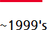 1999⵵  ȸ 